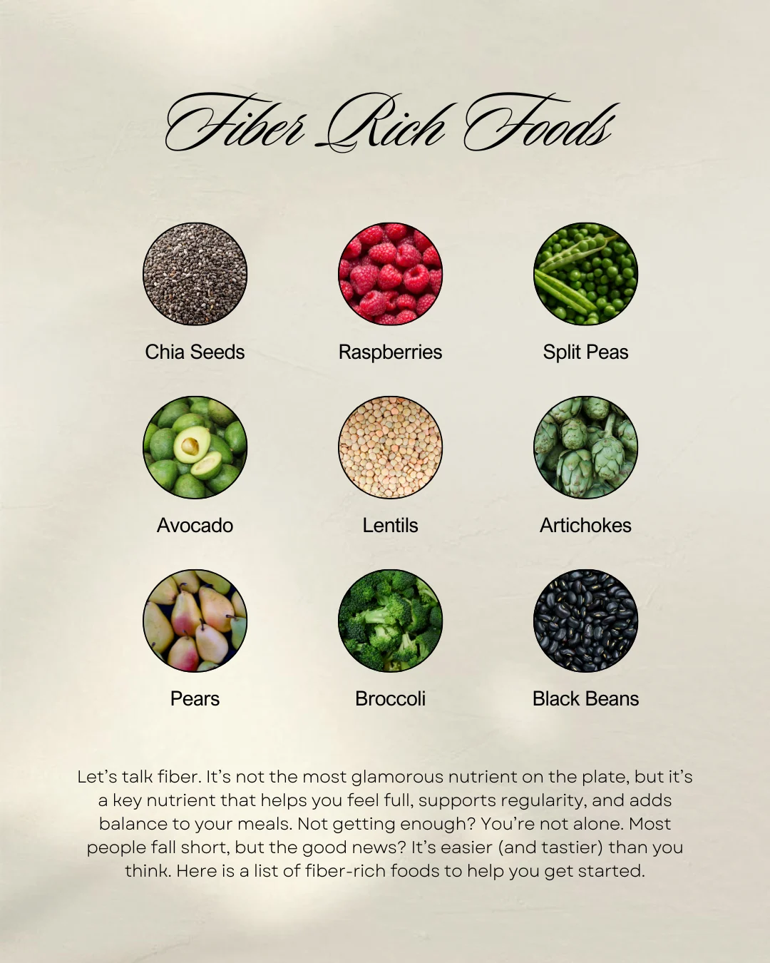 Fiber Rich Foods grid of nine ingredients on cream